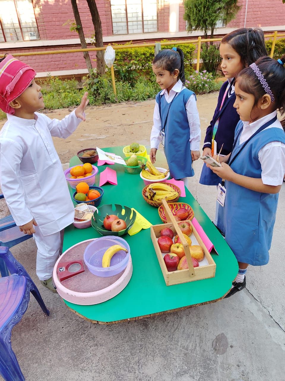 Fruits and Vegetables Market Activity
